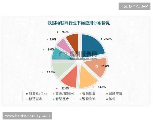 凯发开户送21红包活动的最新动态及未来优惠趋势预测